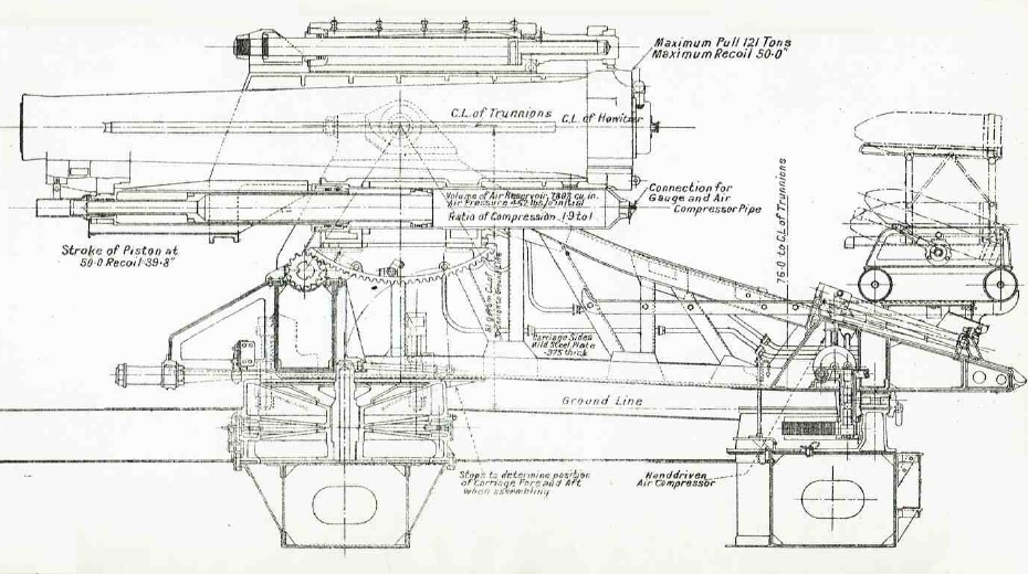 BL 12-Inch Howitzer - Militaria